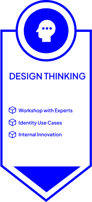 Design Thinking