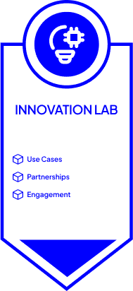 Innovation Lab