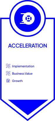 Acceleration